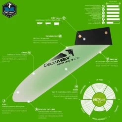 Select Windsurf Finne Delta MAX 2.0 2023 - Deep Tuttle Box L 9 Select Windsurf Finne Delta MAX 2.0 2023 - Deep Tuttle Box L -Wassersportbekleidung Geschäft delta max 2