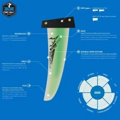 Select Windsurf Finne Edge G10 (Free Ride) 2023 - Deep Tuttle Box 35 -Wassersportbekleidung Geschäft edge g10 2