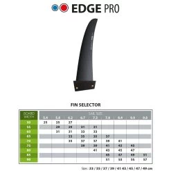 Select Windsurf Finne Edge Pro (Free Ride) 2023 - Deep Tuttle Box 33 -Wassersportbekleidung Geschäft edge pro 1