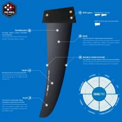 Select Windsurf Finne Edge Pro (Free Ride) 2023 - Deep Tuttle Box 33 -Wassersportbekleidung Geschäft edge pro 2