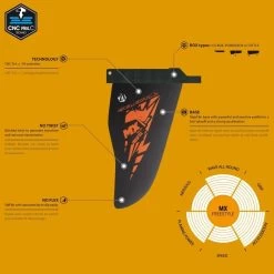 Select Windsurf Finne MX EVO (Freestyle) 2023 - Power Box 17 -Wassersportbekleidung Geschäft mx evo 2