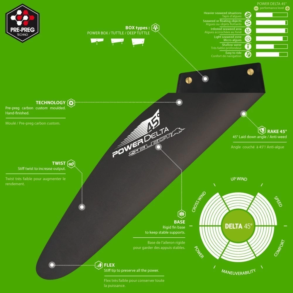 Select Windsurf Finne Power Delta 45 Grad Seegras 2023 - Deep Tuttle Box L 6 Select Windsurf Finne Power Delta 45 Grad Seegras 2023 - Deep Tuttle Box L – Bild 4